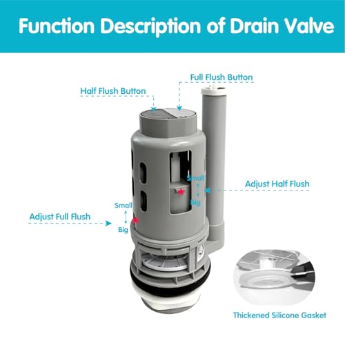 Ulinlo Pouly 3-Inch Dual Flush Valve Replacement Kit,Compatible with Glacier Bay,Aquasource,Water Ridge and Most Universal, Include Metal Tongs,Bolts,Flush Valve,Fill Valve,Gasket,Button, 1-Pack - Image 4
