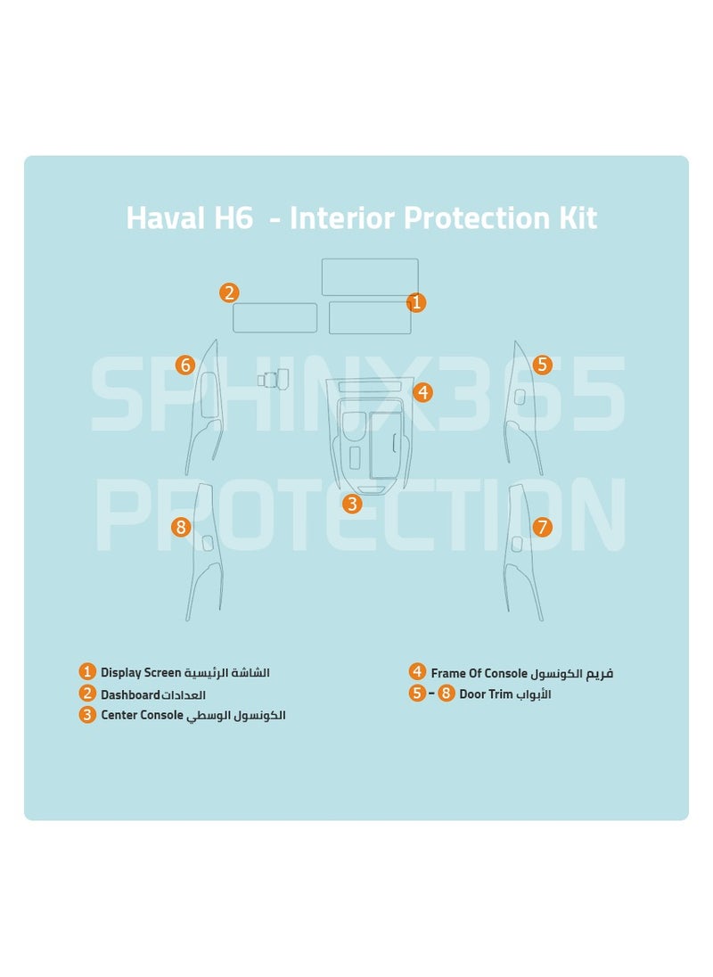 Sphinx365 - Haval H6 Interior Protection Basic Kit Transparent 2022-2023 - Image 1