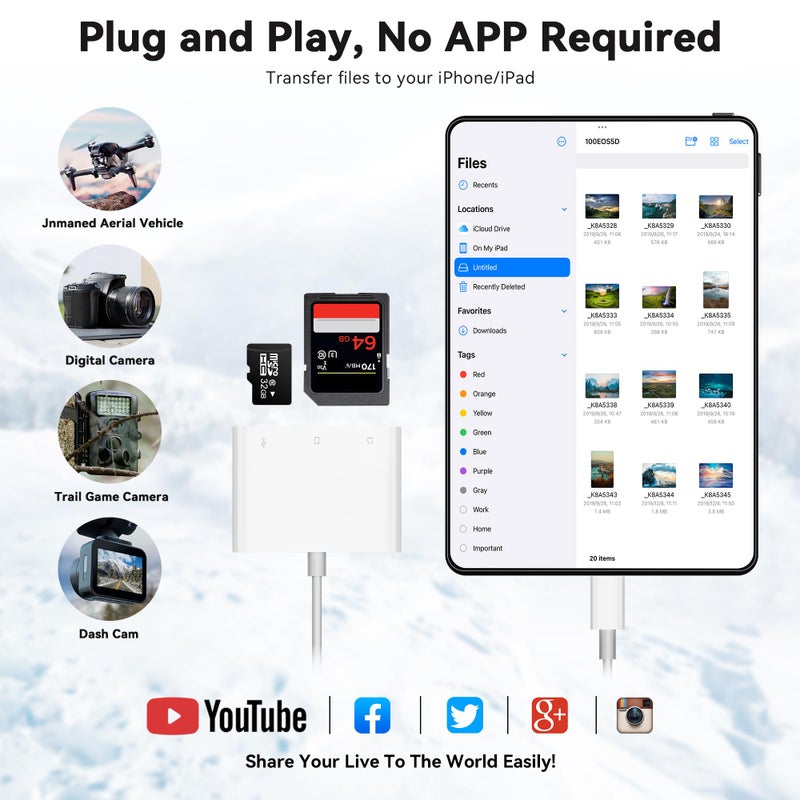 SUNTRSI SD Card Reader for iPhone iPad, Micro SD Card Reader Memory Card Reader with USB Adapter Plug and Play Trail Game Camera Card Viewer Supports SD and TF Card No App Required - Image 4
