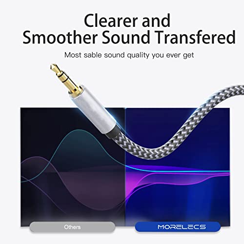 MORELECS Aux Cord 6.6ft, 3.5mm Audio Cable - Nylon Braided Aux Cable 3.5mm Male to Male AUX Cord for Car, Headphones, Home Stereos, Speaker - Image 2