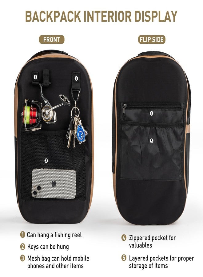THKFISH حقيبة ظهر THKFISH مقاومة للماء لصيد الأسماك، حقيبة ظهر مقاومة للماء لصيد سمك السلمون المرقط، حقيبة كتف لصيد الأسماك بالذبابة، حقيبة تخزين معدات صيد مقاومة للماء بمعيار IPX8 مع حزام قابل للتعديل لصيد الأسماك بالذبابة، والتجديف، وركوب القوارب - Image 4
