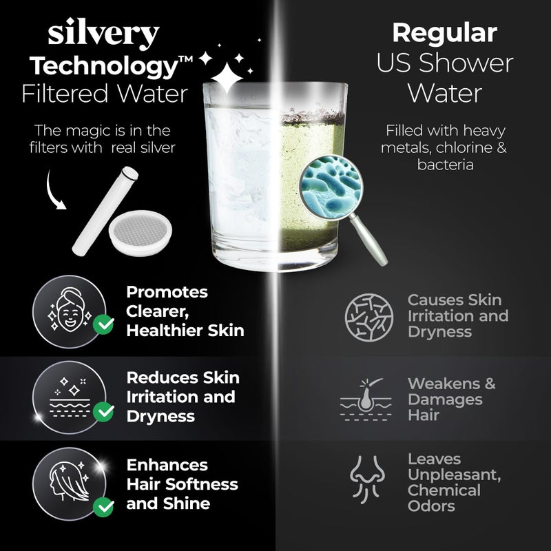 Silvery High Pressure Filtered Shower Head - Dermatologist-Approved Clean Water with Silvery Technologyâ„¢ Filter - Showerhead Removes Impurities for Healthier Skin, Hair, Scalp (Handheld Showerhead) - Image 3