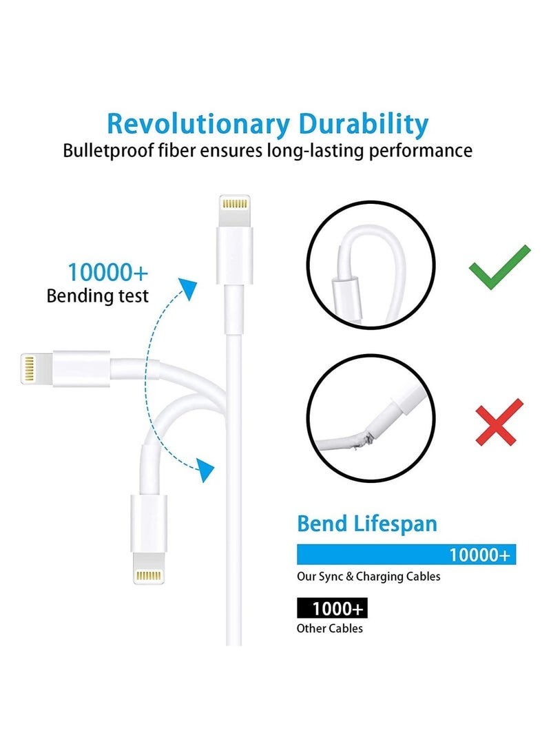 Raxoom Apple iPhone/iPad Charging/Charger Cord Lightning to USB Cable[Apple MFi Certified] Compatible iPhone 11/ X/8/7/6s/6/plus/5s/5c/SE - Image 3