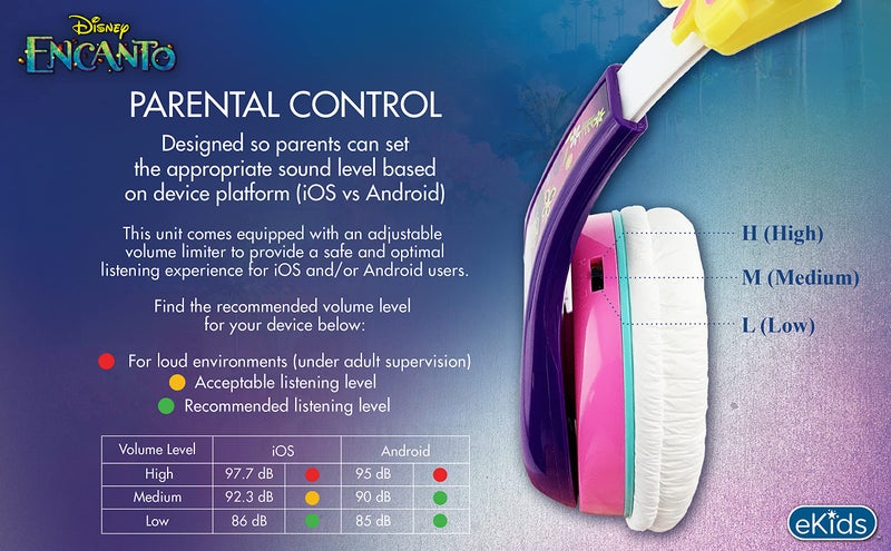 eKids Disney Encanto Headphones for Kids, Wired Headphones for School, Home or Travel, Tangle Free Toddler Headphones with Volume Control, 3.5mm Jack, Includes Headphone Splitter - Image 5