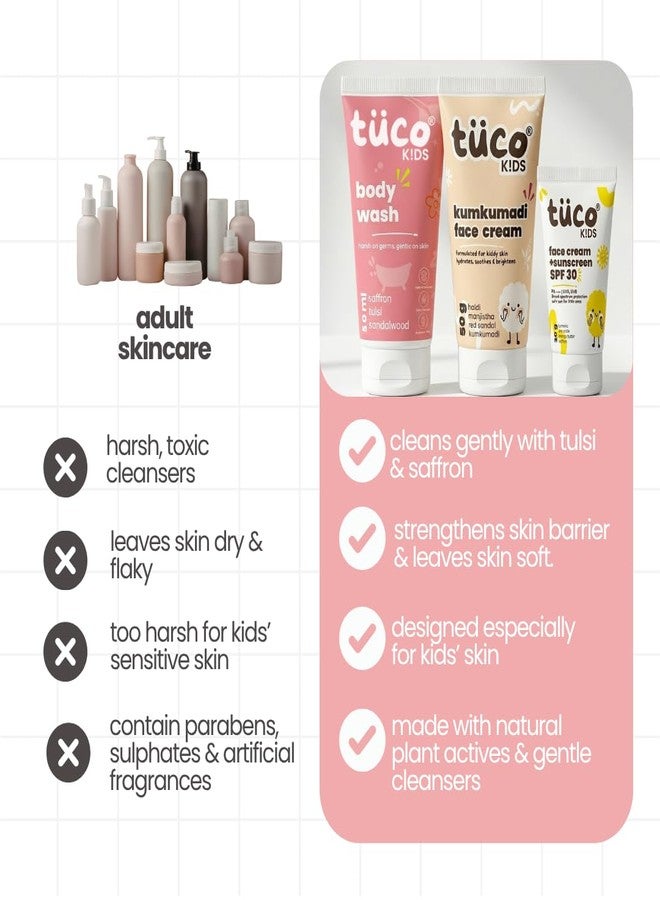 TuCo مجموعة توكو® للعناية بالبشرة للأطفال للسفر | جل استحمام + كريم وجه كومكومادي + واقي شمس بعامل حماية 30 | زعفران، ريحان، وزيت جوز الهند | خالٍ من البارابين والكبريتات | للأولاد والبنات | من 3 إلى 15 سنة | مجموعة 3 في 1 - Image 5