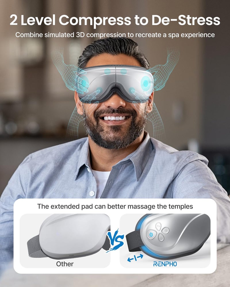 RENPHO Eye Massager with Heat, Birthday Valentines Day Gifts for Grandkids Mom Dad Women Men Face Massager, Heated Eye Mask for Improve Sleep Eyeris 2 - Image 5