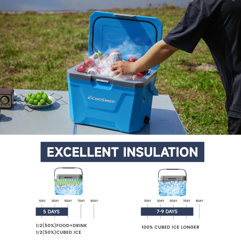 EchoSmile Ultra-Light Portable Cooler 20L/21qt, Outdoor Insulated Ice Chest Box - Image 2