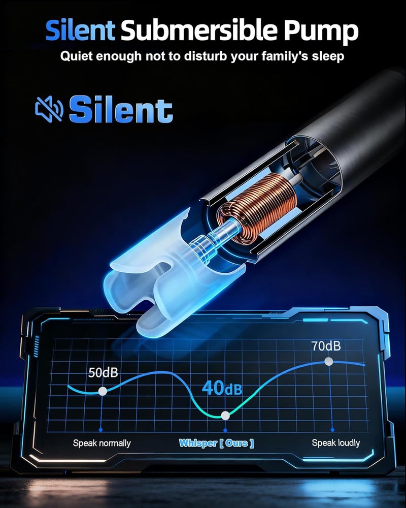 Redsack Rechargeable Water Dispenser Pump for 5 Gallon Bottle, Electric USB-C Large Flow Water Jug Dispenser, Portable Automatic Submersible Bottle Pump Silent Operation for Camping Home Office - Image 4