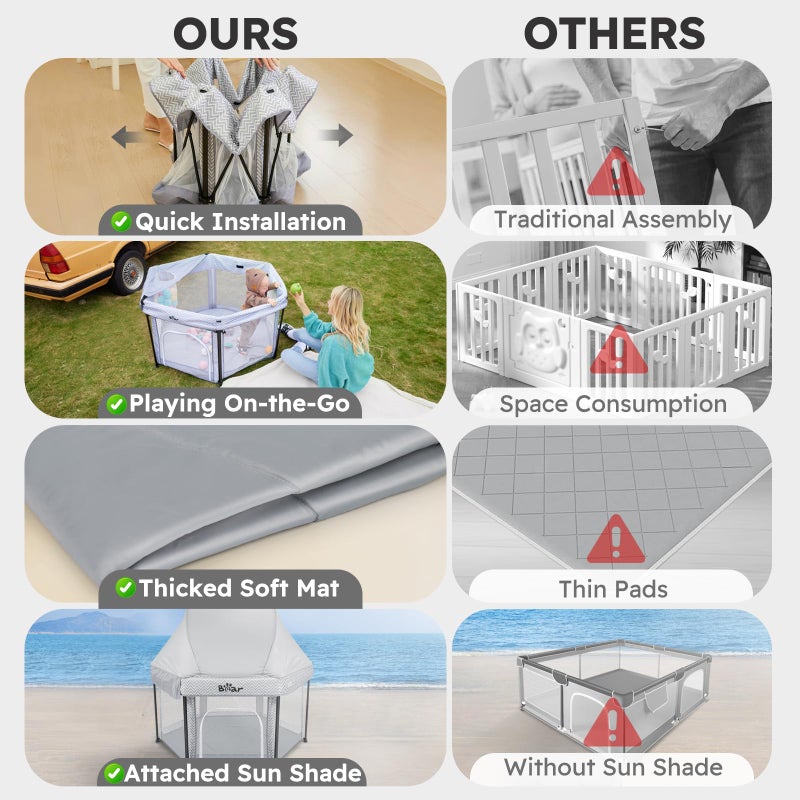 Bear Baby Playpen Foldable Play Yard Playyard with Canopy Mat for Toddlers, Portable Indoor Activity Fence Pack and Play Pet Dog Playpen Collapsible - Image 3