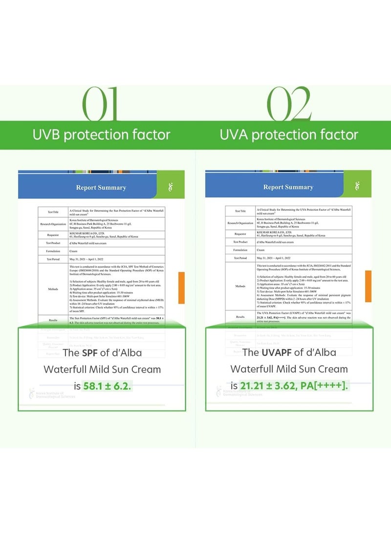 d'alba Piedmont Italian White Truffle Waterfull Mild Sunscreen, Vegan, Mineral Sunscreen, SPF 50+ PA++++, Non-Nano Sunscreen Suitable for Sensitive Skin, Gentle & Light Finish, Korean Skincare - Image 3