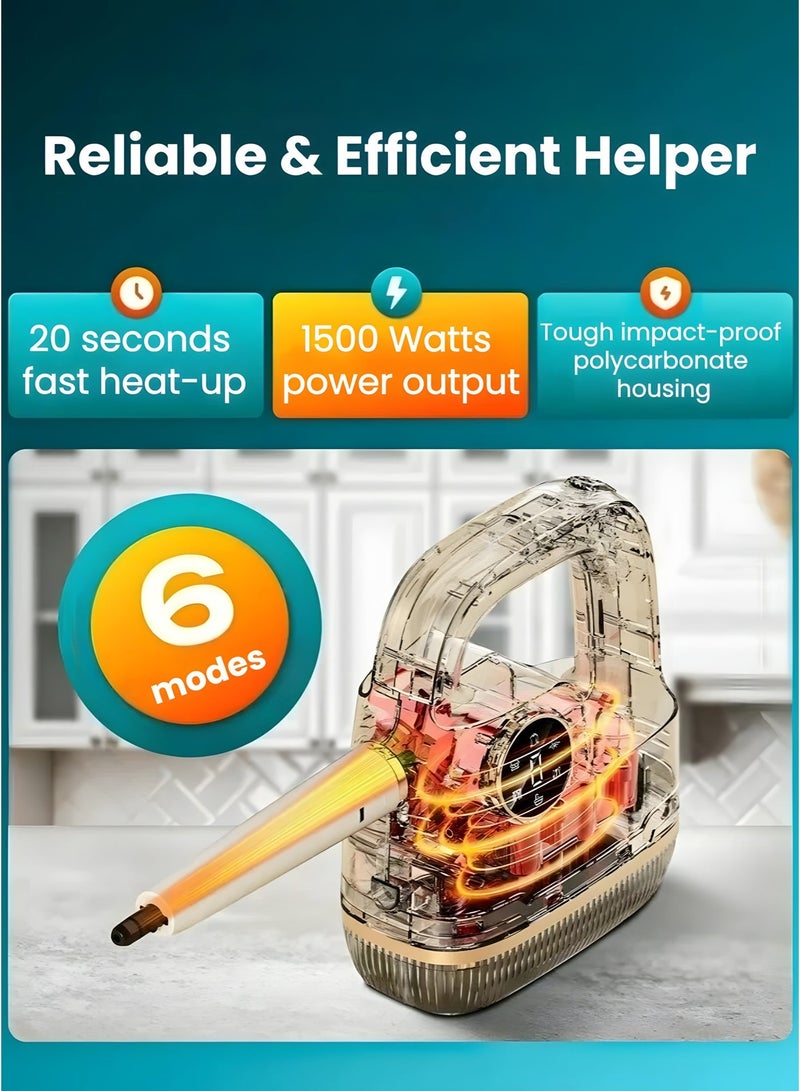 1800W High Pressure Steam Cleaner, Portable Handheld Steamer with Digital Display, 15s Fast Heat-Up, 300ML Water Tank, 3-Level Adjustable Steam, Dry Burn Protection for Home - Image 3