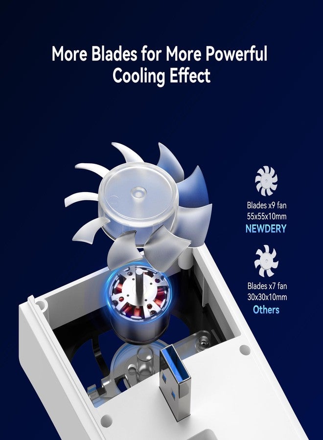 نيودري مروحة تبريد NEWDERY لملحقات P5 Slim، مروحة تبريد هادئة مطورة مع سرعة تلقائية، منفذ USB 3.0 للتحكم وإضاءة RGB، مخصصة لهاتف P5 Slim فقط - Image 3