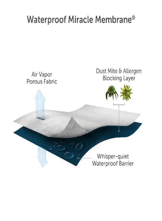 Protect-A-Bed Basic Waterproof Mattress Pad Protector, Machine Washable (Full) - Image 4