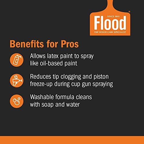 Flood Floetrol 1 qt. Clear Latex Paint Additive - Image 4