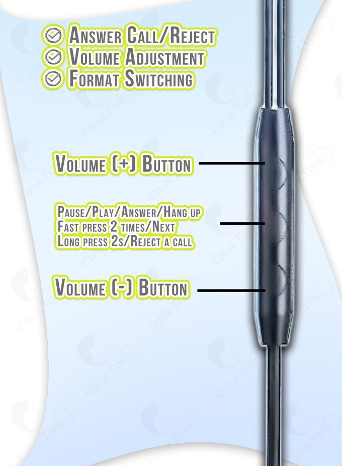 جو-ديز سماعات أذن سلكية من النوع C مزودة بميكروفون - هيكل معدني متين + ABS، كابل TPE منسوج | تحكم في المكالمات والموسيقى | توافق عالمي | متوافقة مع جميع أجهزة Type-C - Image 4