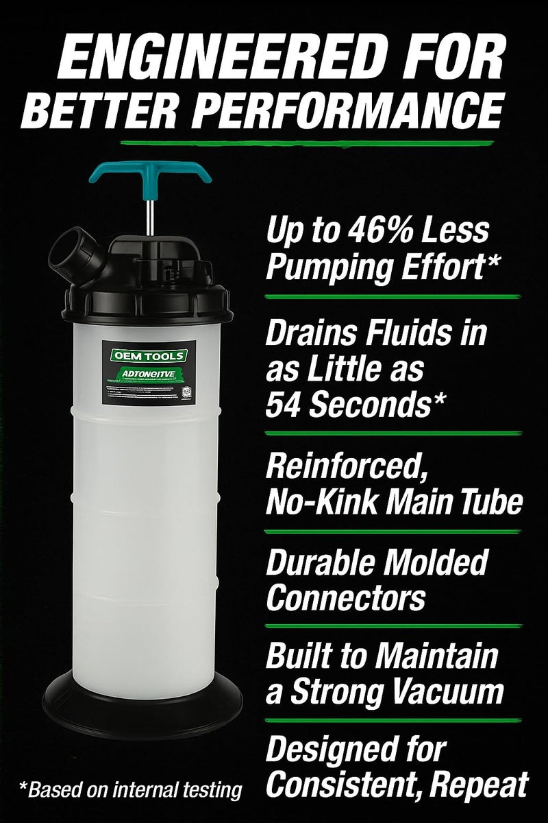 OEMTOOLS 24389 Manual Fluid Extractor Pump, 1.4 Gallon (5.3L) Oil Extractor Pump Capacity, Use for Oil, Coolant, and Transmission Fluid, 2 Dipstick Adapters, 5ft Hose - Image 3