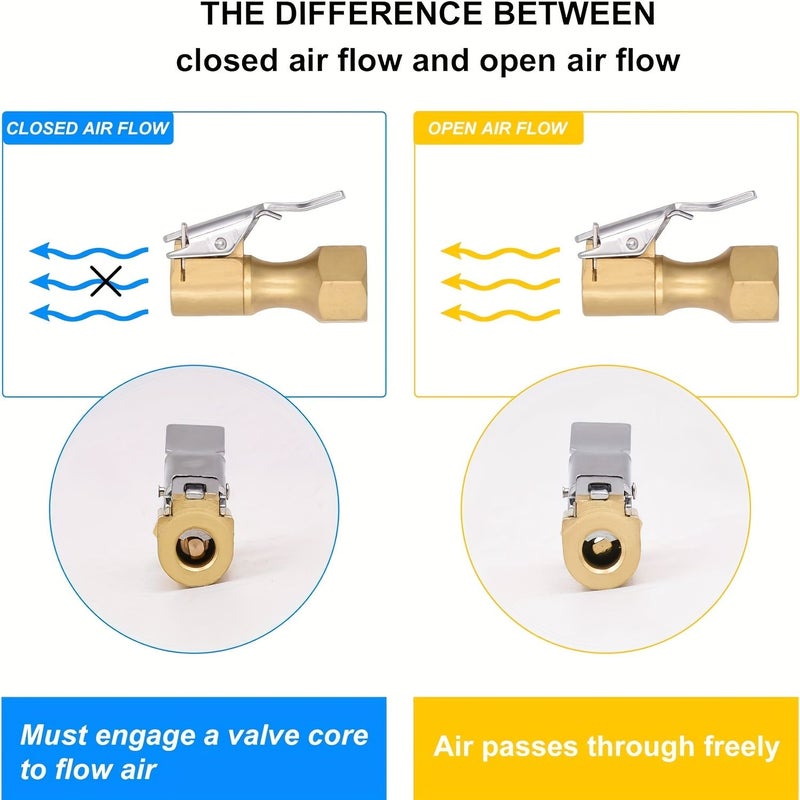 3pcs Heavy Duty Air Chuck With Lock On Clip For Schrader Valve - Image 5