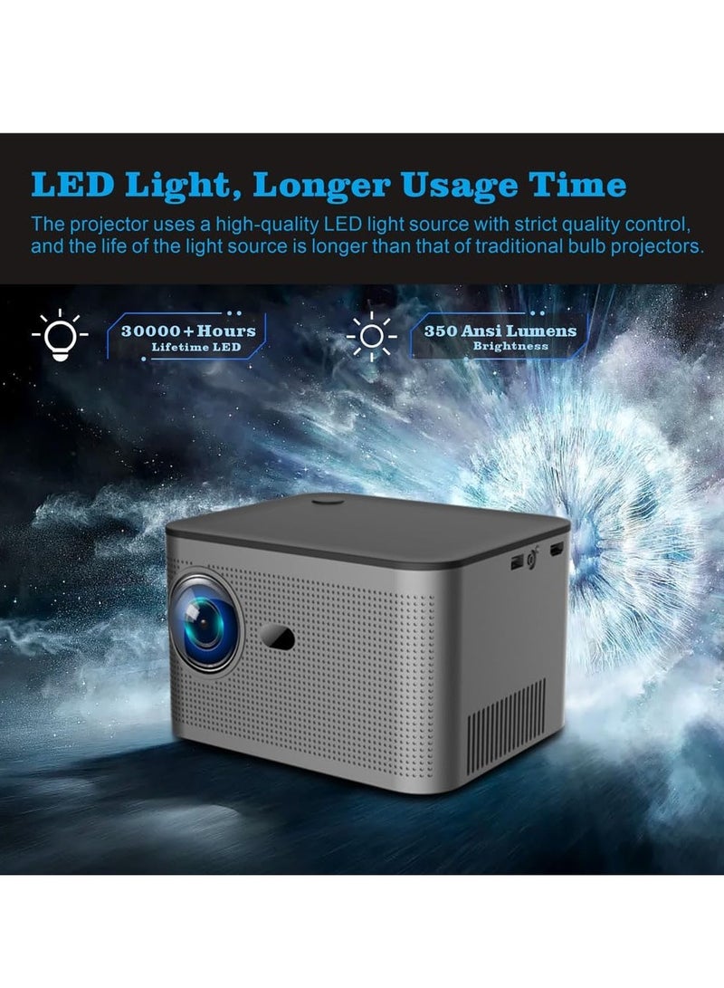 Home Projector, 1080p Full HD Home Cinema Projector, Electronic Focus Android Projector, Multifunctional Home Theater With Fast And Stable Connection For Home Office, (1pc, Grey)  - Image 2