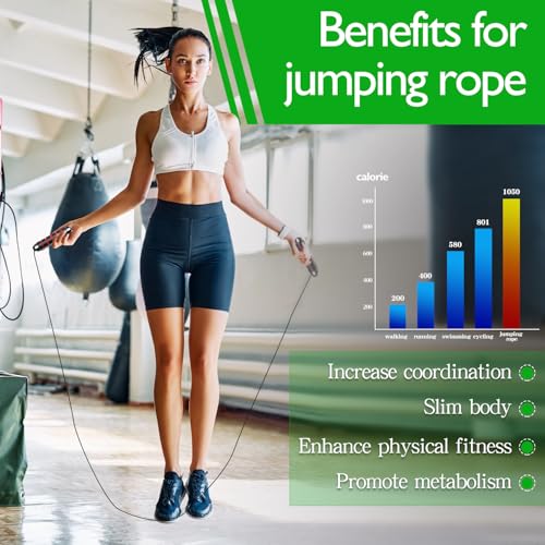 Xnluothsk 24 Pack Jump Ropes, Tangle-Free Speed Jumping Ropes with Foam Handles for Women Men, Adjustable Skipping Ropes for Fitness Workout Slim Body - Image 5