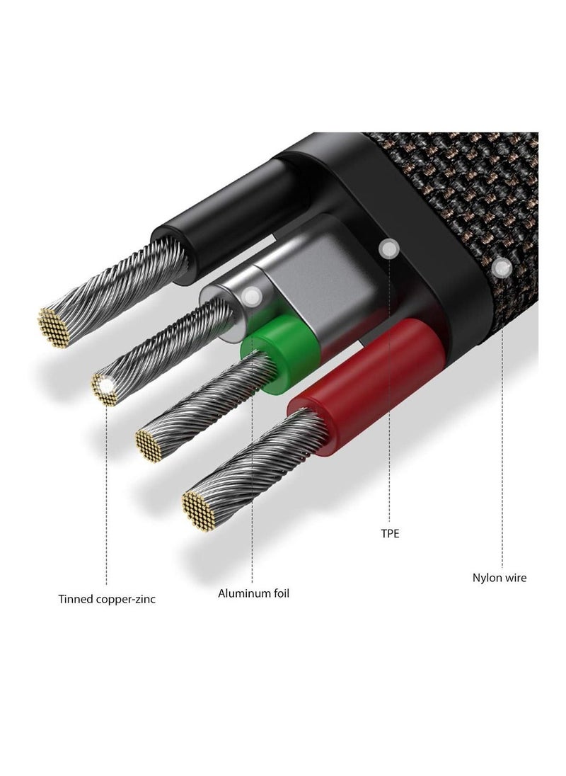 Charging Cable Fit for Tesla Model 3/Y Wall Connector Style PD QC3.0 Charging Cable (USB-C to USB-C) - Light on When Connects to a Device