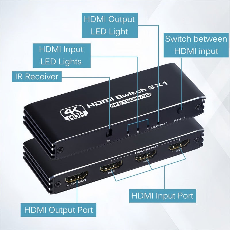 مُبدّل HDMI 4K 120Hz 3 مداخل و1 مخرج بسرعة 48Gbps - مُبدّل HDMI بتبديل تلقائي للمصدر مع جهاز تحكم عن بُعد متوافق مع PS5 وXbox والمسرح المنزلي - Image 4