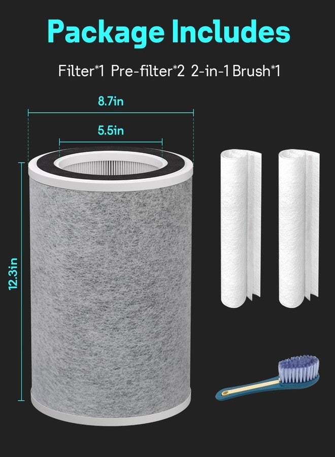 Leemone True HEPA HP201 HP202 Filter Replacement for Shark HP200 Series & HC501 HC502 UA205 Air Puri-fier MAX,3-in-1 H13 Grade Filter, Part # HE2FKBAS, HE2FKBASMB - Image 2