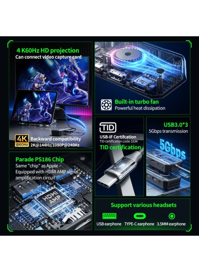 Plextone GS6 Type-C 6-in-1 Hub with 28-Blade Turbo Fan, 4K@60Hz HDMI 2.0 Port, 100W PD Fast Charging, High-Speed ​​Data Transfer via 3 USB 3.0 Ports at Up to 5Gbps, Seamlessly Supports 3.5mm/Type-C/USB Headphones - Image 3
