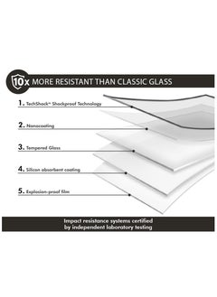 FORCE Force Glass iPhone 13 / 13 Pro / 14 3D Anti Impact Screen Protector Lifetime Warranty  - Image 4