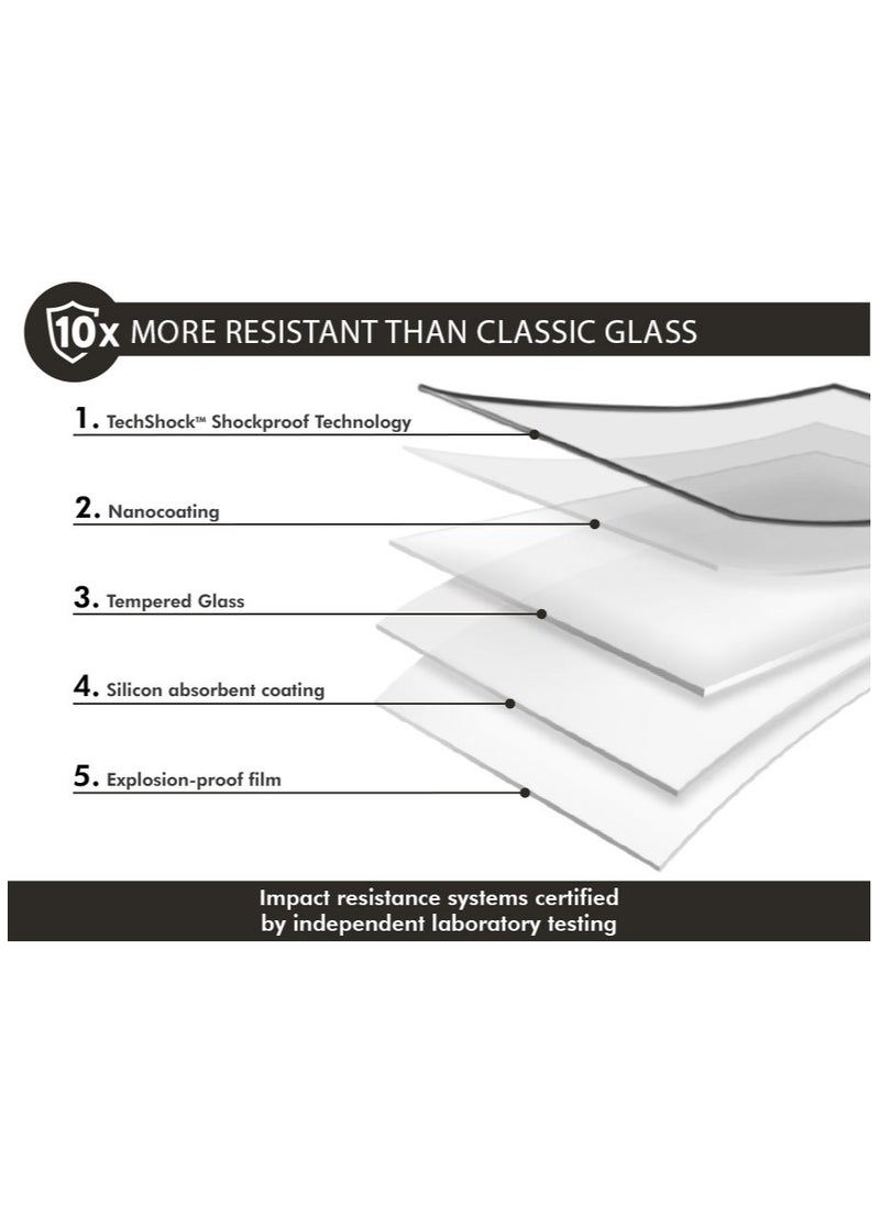 FORCE - Force Glass iPhone 13 / 13 Pro / 14 3D Anti Impact Screen Protector Lifetime Warranty - Image 1