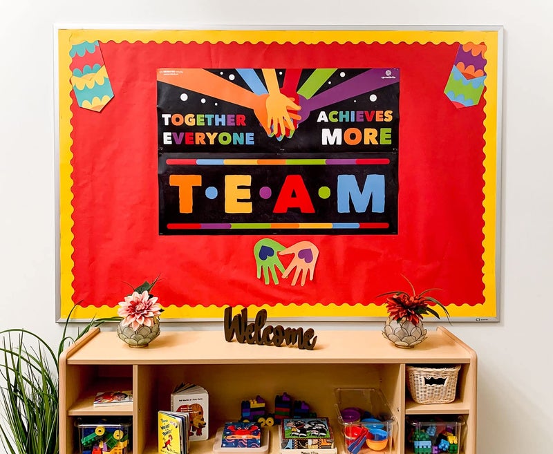 Sproutbrite Classroom Decorations - Banner and Poster for Teachers - Bulletin Board and Wall Decor for Pre School, Elementary and Middle School (Multicolor2) - Image 3