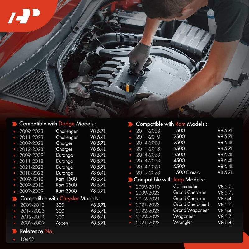 A-Premium High Pressure Oil Pump for 5.7L 6.4L - Image 2