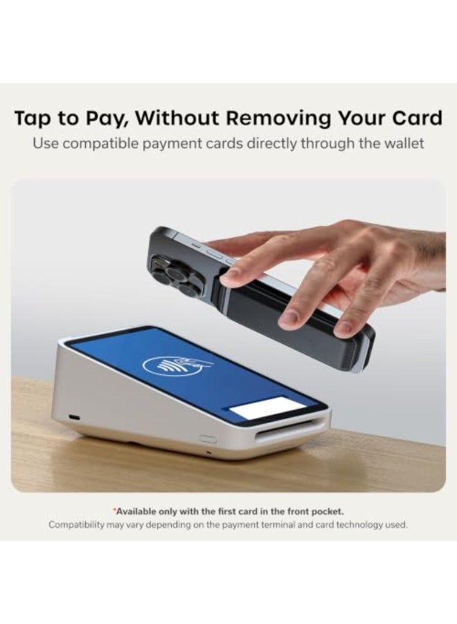 Satechi Magnetic Magsafe Wallet Stand - Double Flap Leather Stand Wallet Attachment w/ 4 Card Slots, Front Flap NFC Pass Through, for iPhone 15/14/13/12 Pro Max/Plus/Pro & MagSafe Cases - Black black - Image 2