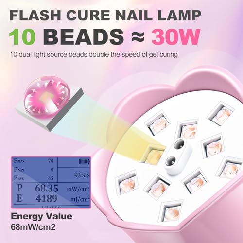 MEKK Gooseneck UV Nail Lamp Cordless Mini UV Light for Gel Nails with Auto Sensor,Professional Flash Cure Lamp 30W Single Nails Light with Three Timers (10s/30s/60s) Salon & Home DIY Use-Pink - Image 2
