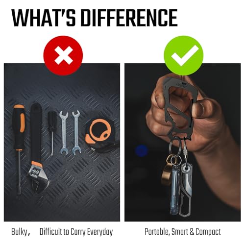 KeyUnity KS00BK Carabiner Clip Multitool Stainless Steel 7 Tools in 1, Quick Release Clasp, Wrench, Cross Screwdriver, Slotted Screwdriver, Bottle Opener, Ruler, Key Holder (PVD Black) - Image 5