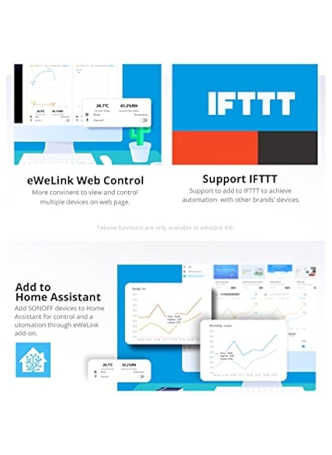TH Elite 16A/20A WiFi Smart Switch Temperature and Humidity Monitoring Switch Smart Home work with DS18B20/ THS01/ RL560 (THR320D)