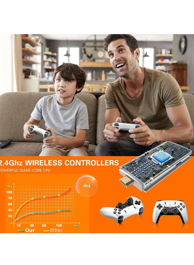 Retro Game Console, Nostalgia Gaming Stick, Classic Video Games with 4K HDMI, 20,000+ Games and 19 Emulators, Upgraded Dual 2.4G Wireless Controllers 64GB - Image 2