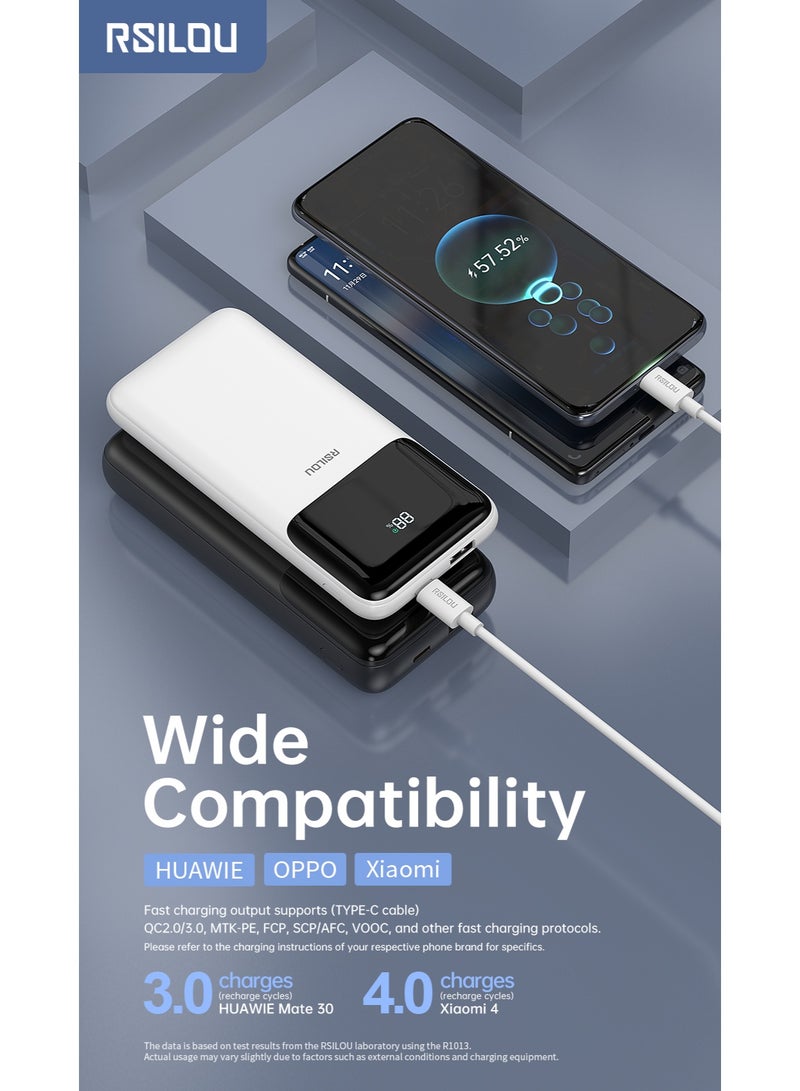 rsilou RSILOU R1012 10000mAh Fast charging Power Bank with LED Display - Image 3