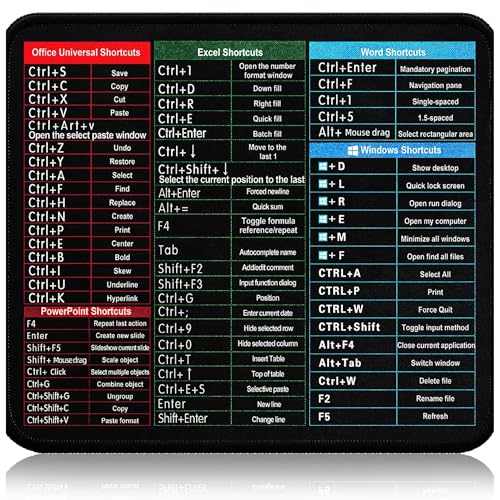 cartup Excel Shortcut Mouse Pad, Comprehensive Microsoft Excel Formulas & Keyboard Shortcuts Cheat Sheet, Anti-Slip Rubber Sole for Data Entry & Office Productivity - Image 1