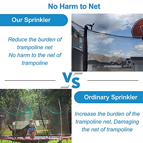 Vantic Trampoline Sprinkler, Net Friendly Water Sprinkler for Kids, 360° Rotating Trampoline, 5 Minutes Quick Setup Accessories, Blue - Image 3