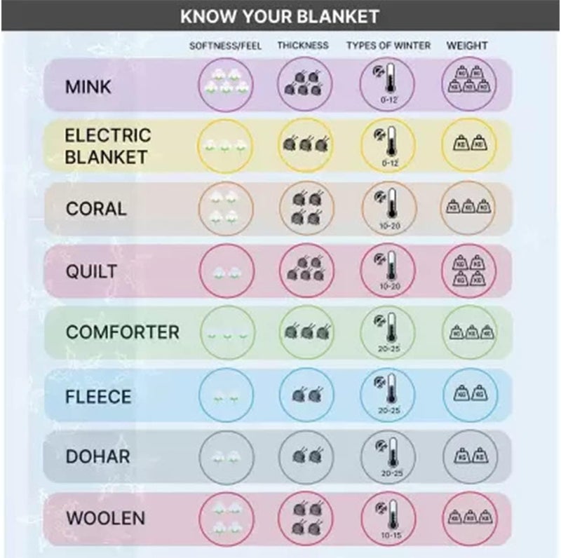 KitchDeco Kitch Deco™ Glace Cotton Reversible Babies Single Bed & Kids Comforter/Dohar/Quilt, 200 GSM (60x90 Inches) (Pink Space) - Image 3