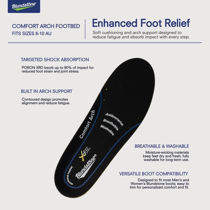 Blundstone Comfort Arch Footbed, PU/EVA with PORON XRD Inserts, Cushioned Insole for Boots, Shock-Absorbing Up to 90%, Orthotic Shoe Insert (Trim to Fit), 9-11 US Men / 11-13 US Women / 8-10 AU - Image 3