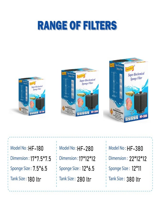 Hallofeed BIO-Sponge Filter for Aquarium, HF-380 - Image 5