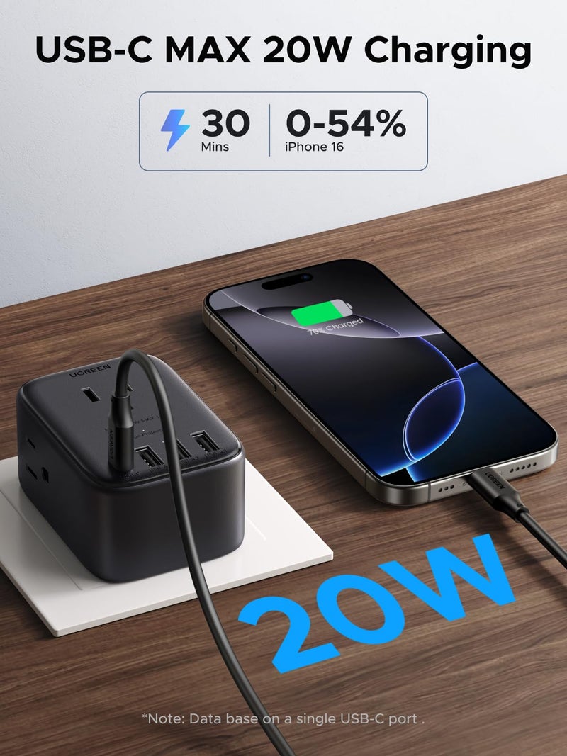 UGREEN Multi Plug Outlet Extender with Surge Protection, Compact 4-Sided 8-Port Design, GaN Power Strip with 20W PD Charging for iPhone, iPad Series, College Dorm/Office/Home/Travel Essentials - Image 3