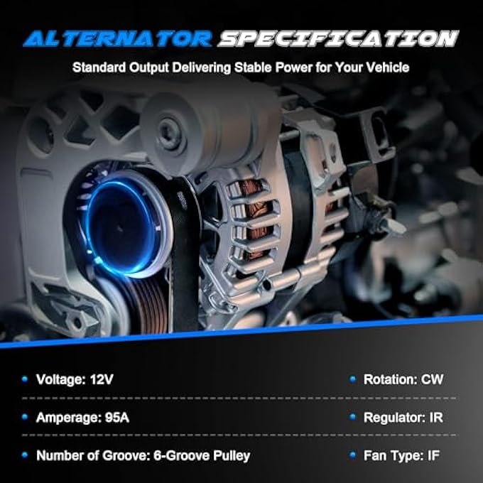 HHCSOP New Alternator Fit for 1994-2005 Ford Ranger F150 E150 E250 Escort Explorer Aerostar, 1996-2003 Mazda Pickup 1997-1998 Mercury Tracer, V6 V8 L4 2.0 2.3 2.5 3.0L 4.0L 4.2L 5.8L, F07F-10300-AA 7750N-6G1 - Image 2