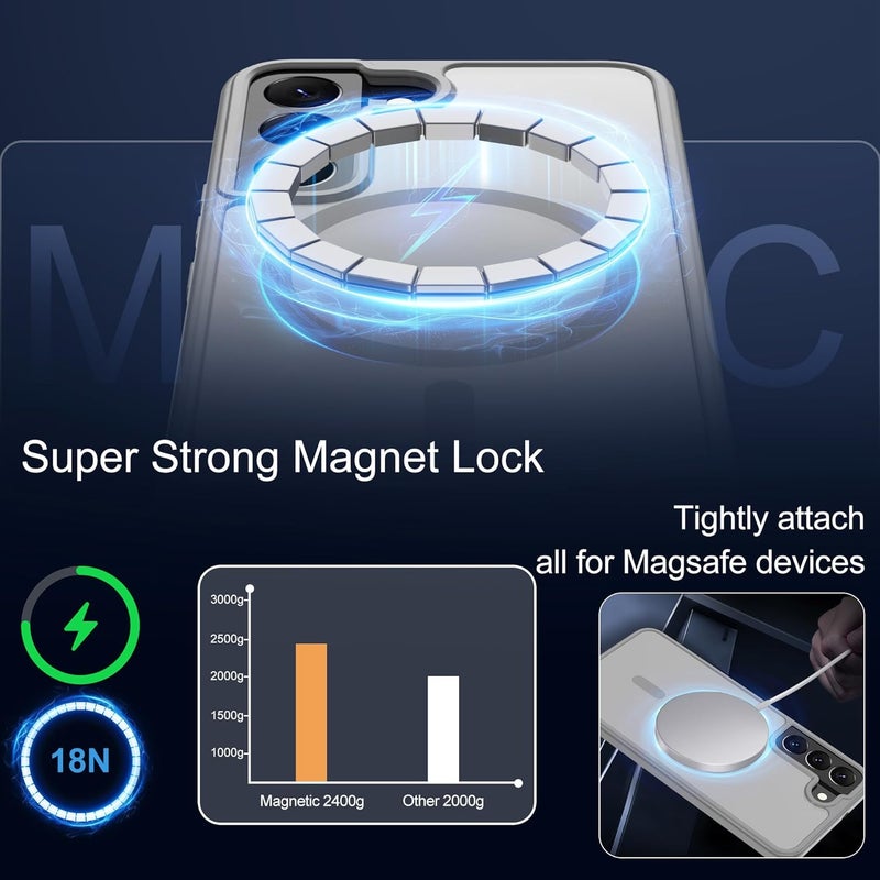 حافظة المغناطيسية لهواتف Samsung S22 [متوافقة مع تقنية MagSafe] | 2 طبقة حماية للشاشة | مقاومة للتصفر وبصمات الأصابع، مقاومة للصدمات، نسيج ناعم وشفاف يناسب شكل الهاتف - لون رمادي - Image 4