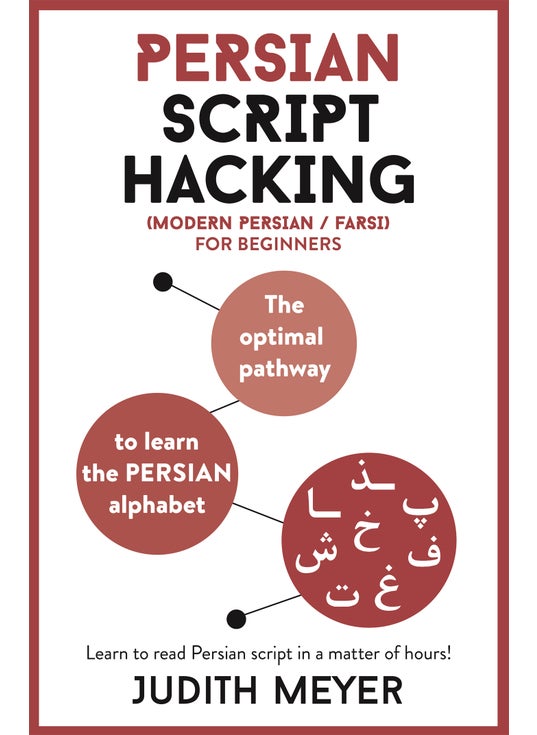 Persian Script Hacking