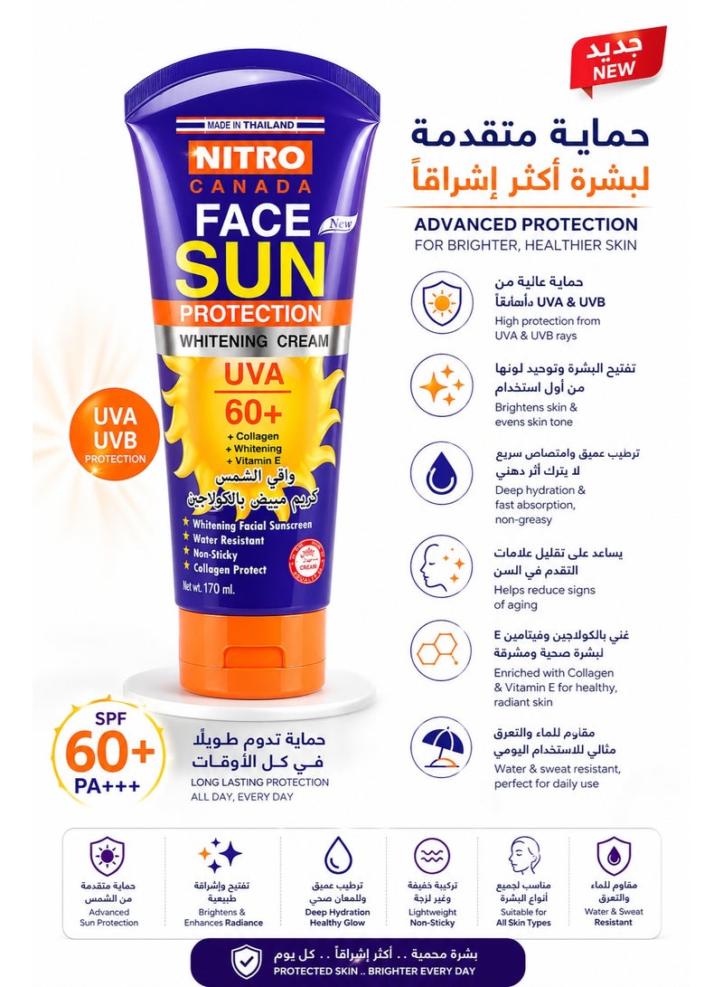 نيترو كندا كريم حماية من الشمس وتفتيح الوجه من نايترو كندا، بعامل حماية UVA 60+ SPF 60+، 170 غرام - Image 2
