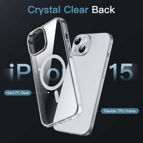 ZedGear for iPhone 15 Case Cover Compatible with Magsafe Anti Yellow Silicone Clear Shockproof Scratch Resistant Protective Phone Soft Silicone Slim Cover for iPhone 15 (Transparent) - Image 4