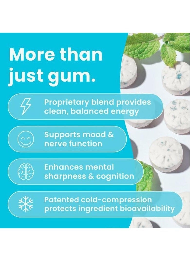 2 Pack NeuroGum Energy Caffeine Mint Candies (90 Count) - Sugar Free, L-Theanine + Natural Caffeine + Vitamins B12 & B6 - Boost Energy & Focus for Men & Women - Keto Vegan, Mint Flavor