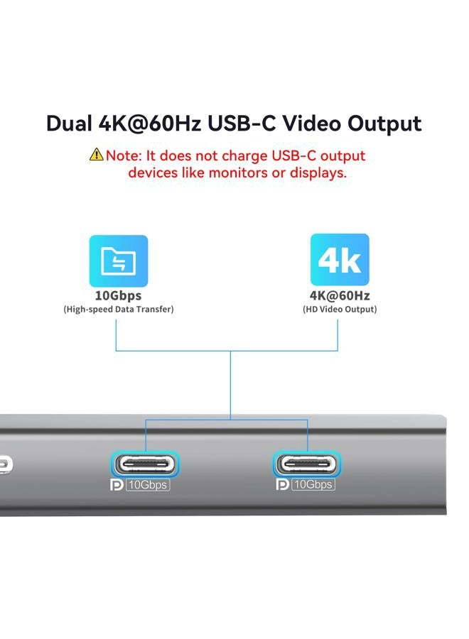 VANGREE USB-C Hub with Dual 4K@60Hz DisplayPorts, 2×USB-A & 2× USB-C 3.2 (10Gbps), Gigabit Ethernet, 100W PD, SD/TF Card Reader - Docking Station for MacBook Pro/Air, iMac, iPad Pro, XPS, ThinkPad, Surface - Image 4